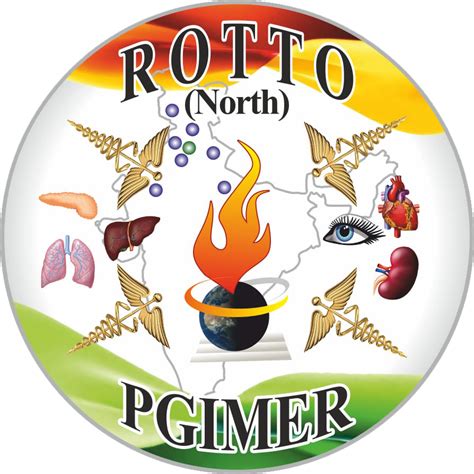 Organizers – ROTTO-PGI Transplant Games