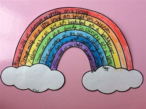 Image result for Model Poems. Examples