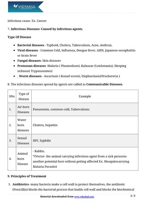 Image result for Class 9 Science Chapter Why Do We Fall Ill