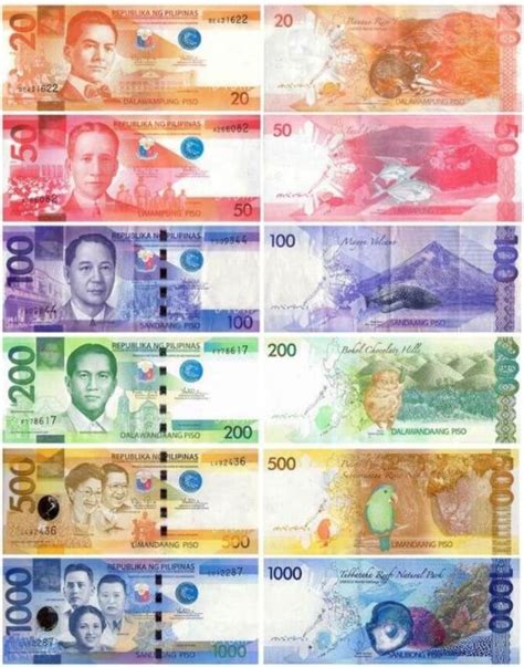 菲律宾货币比索都有什么面值的呢？-EASYGO易游国际