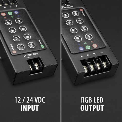 LED Wizard Tutorial 的图像结果