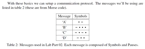 Image result for Rising Edges Boolean Expression