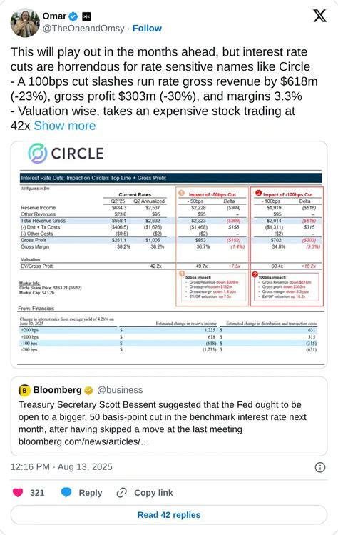 Circle shares drop following forecast of $618 million revenue hit from ...