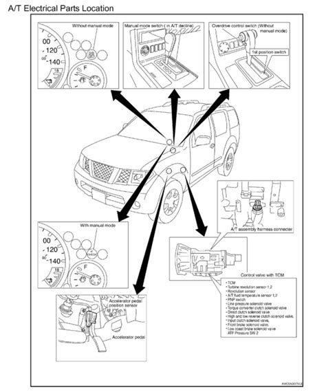 Image result for How Test Speed Sensor VSS