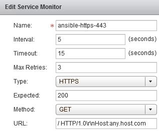 Image result for HTTP Host Header