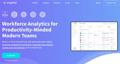 Image result for Desktop Monitoring Software FAQs and Tips