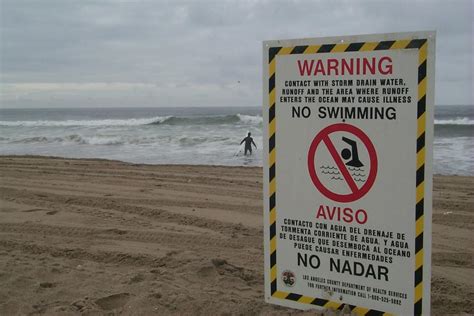 Image result for Point Source Pollution vs Nonpoint