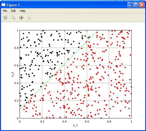 Image result for Matlab Data Points Tutorial