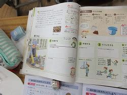 Image result for What Is Visual Query Language