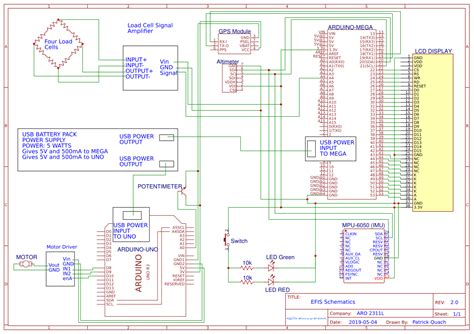 EFIS Tutorial 的图像结果