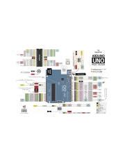 Arduino Coding Pin Tutorial 的图像结果