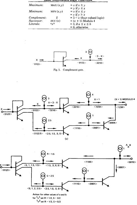 Programming Module Injection Diagram 的图像结果