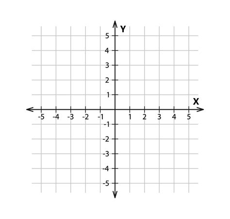 Blank cartesian coordinate system in two dimensions. Rectangular orthogonal coordinate plane ...