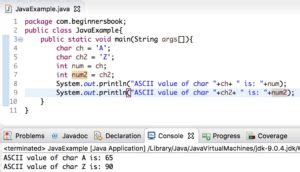 Image result for How to Convert Int to Char Java