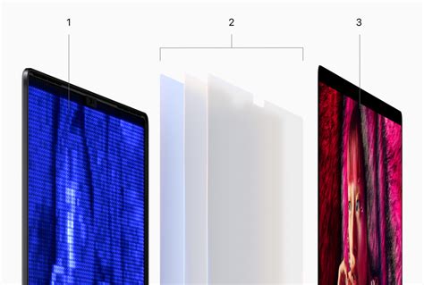 Image result for Macbook Pro Display