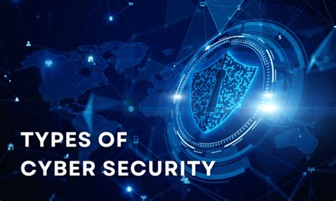 Image result for Types of Computer Security