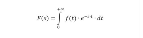 Image result for La Place Convolution