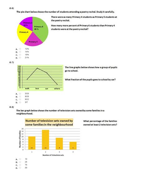 Best Class 5 Study Material– Tagged "Maths sample papers"– Olympiad tester