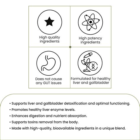 Buy Best Liver & Gallbladder Detox Kit Online In India – The Science of ...