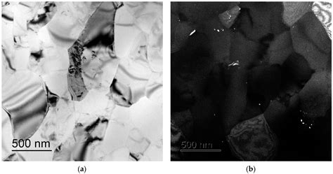 Effect of Sc, Hf, and Yb Additions on Superplasticity of a Fine-Grained ...