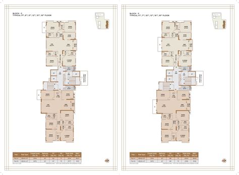 SKDJ Nidhara New Alipore– Luxury 3/4/5 BHK Flats for Sale