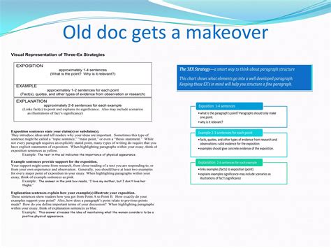 Revision of 3 ex strategy | PPTX