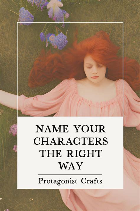 Image result for Creating Character Names