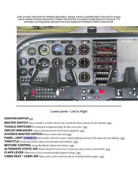 Image result for Cockpit Introduction