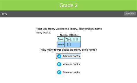 STAR Math 的图像结果