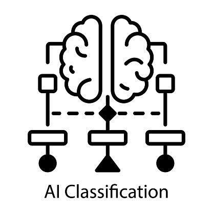 Image result for Ai Classification System