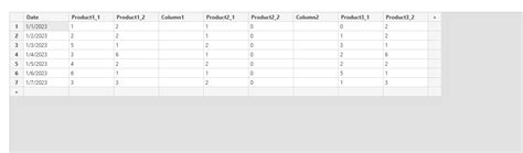 Image result for Calculated Column Group DataPower Query