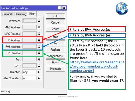 Image result for Packet Sniffer Example