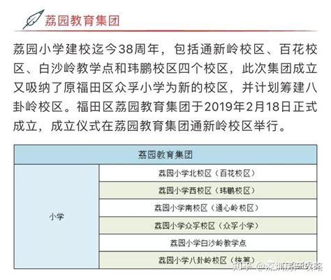 深圳各区初中名校盘点@学位房必看 - 知乎