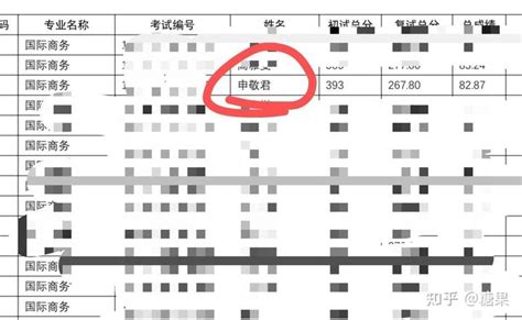 南京大学英语分级考试卷1_word文档在线阅读与下载_免费文档