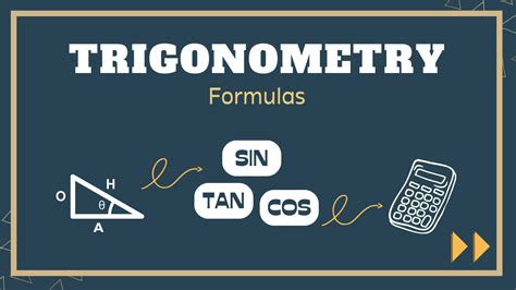 Image result for Maths Formulas for Class 9 Trigonometry