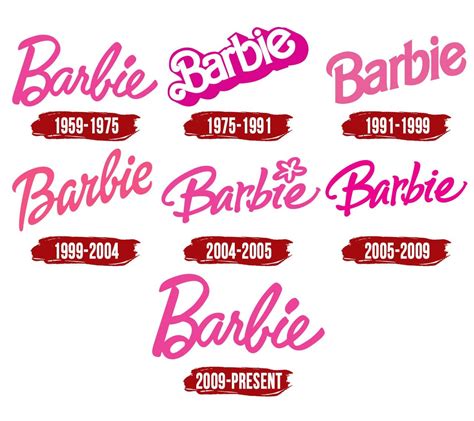 Barbie Logo | Symbol, History, PNG (3840*2160)