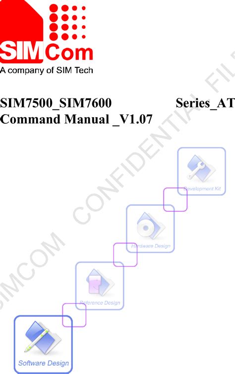Image result for Mac Command Guide