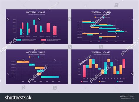 Global Strategy 的图像结果