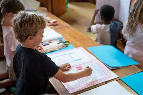 Image result for Teaching Learning Support System