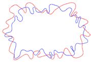 Assessment of Textile Material Properties and the Impact of Digital Ink ...
