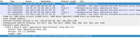 Протокол HTTPS (Hypertext Transfer Protocol Secure) — Teletype