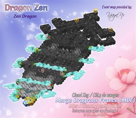 Image result for Pro Dragon Free Zen Script