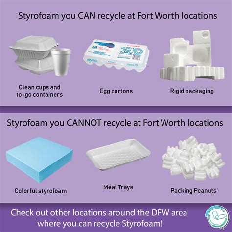 Can You Recycle Styrofoam