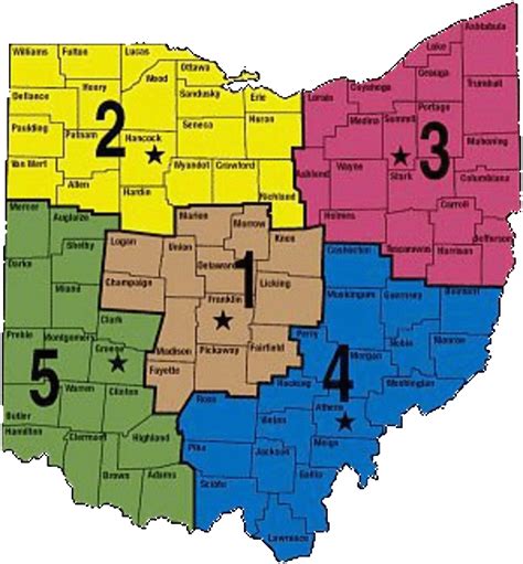 FREE Things To Do in Northeast Ohio