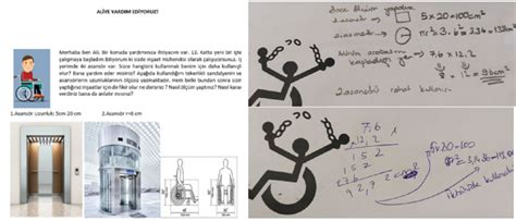 Image result for Lesson 14 Problem