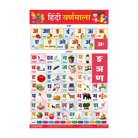Buy ESCAPER Hindi Varnamala Chart for Kids learning (11.5 x 17.5 inches ...