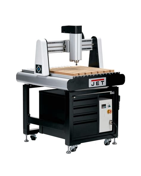 Image result for Jet Tools