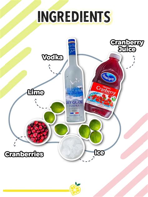 Vodka Cranberry Recipe ~ ️ | Gallery posted by Dana DeVolk | Lemon8