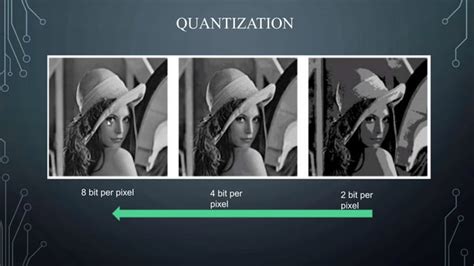 Image result for Digital Image Processing Mini Projects Using MATLAB