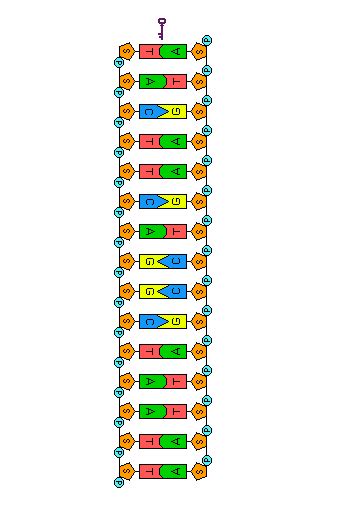 Animation DNA Replication Steps 的图像结果